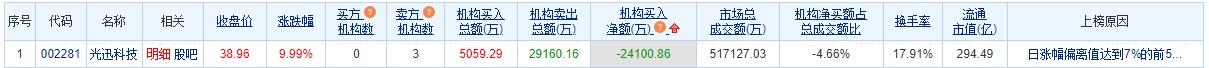 售价8.98万起 五菱缤果PLUS上市