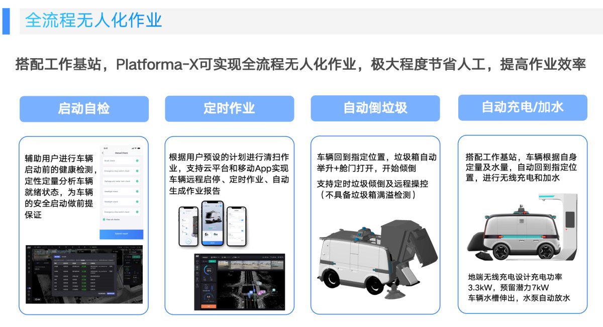 一车多用，降本七成！仙途智能重磅首发一体化无人环卫车