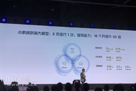 端到端大模型量产上车，小鹏汽车开启AI智驾时代