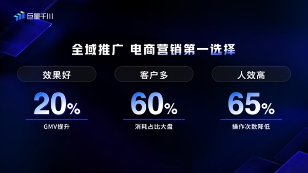 巨量千川产品年度升级发布会，开启电商营销下一程