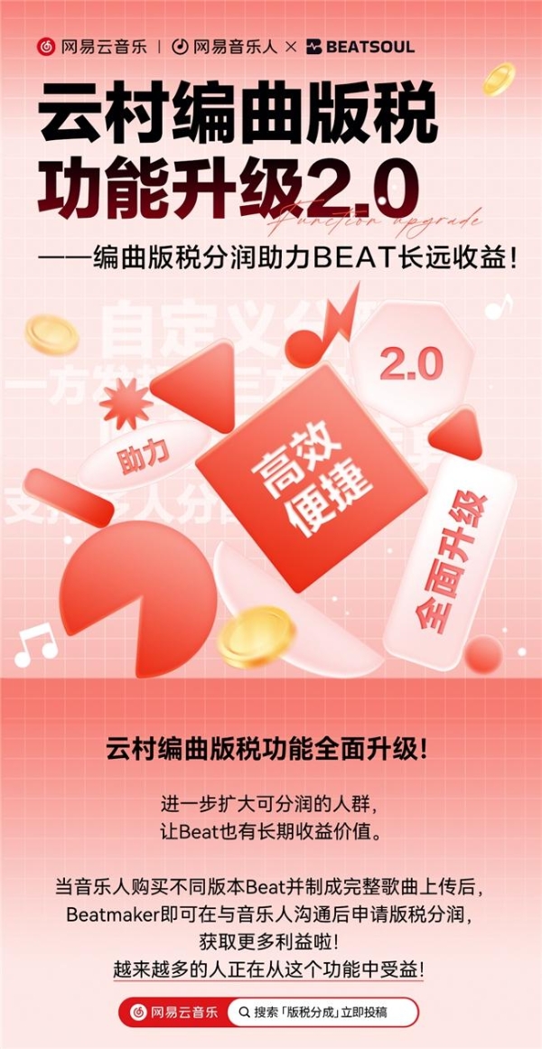  网易云音乐全新2.0版编曲版税功能上线，Beatmaker迎来收入增长新机遇