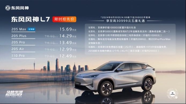 东风风神L7正式上市同步推限时抢先价 205km纯电续航车型12.99万元起