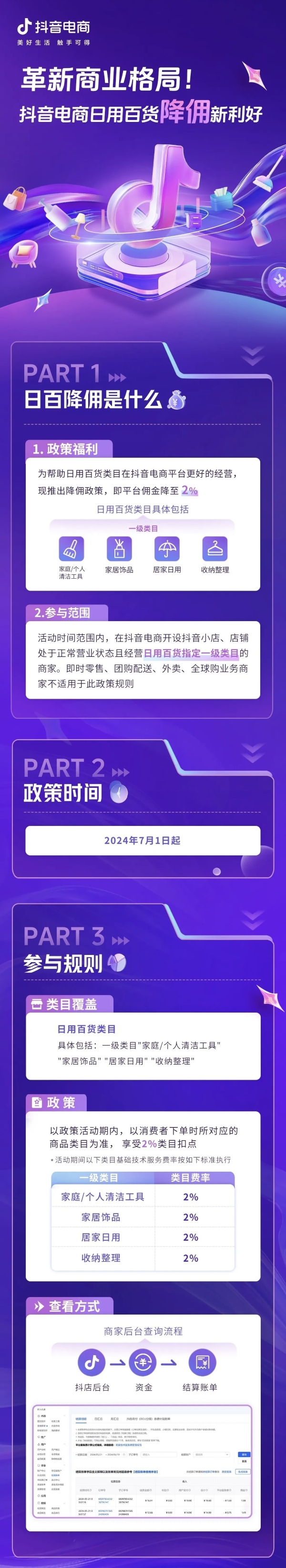 政策新启，降佣减负，抖音电商日用百货商家迎来发展新机遇