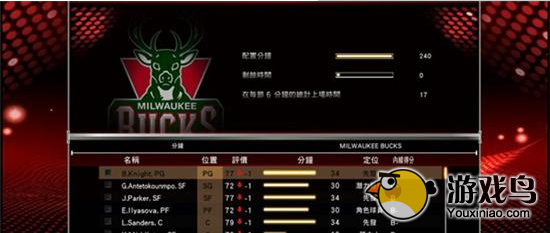 NBA 2K15球队战术怎么布置详细图文教程[多图]