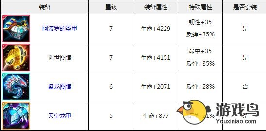 去吧皮卡丘最强肉盾图文选择 身穿反伤甲[多图]图片3